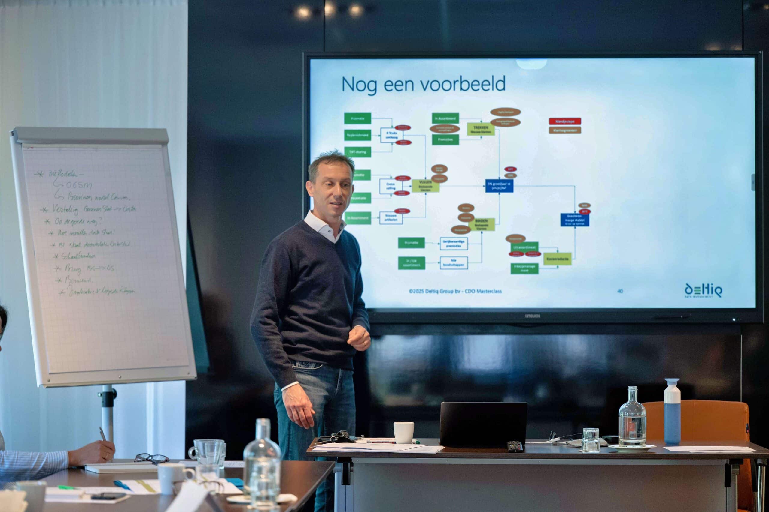 Hoofddocent Wouter van Aerle, Managing Partner bij Deltiq, tijdens de CDO Masterclass. Deltiq - Experts in Data Management.